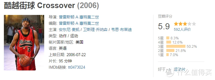 为什么团队合作对篮球技能发展至关重要_2