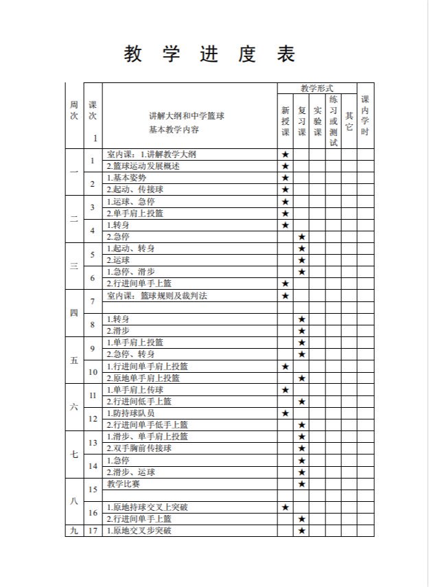 中学生篮球训练计划表格怎么写