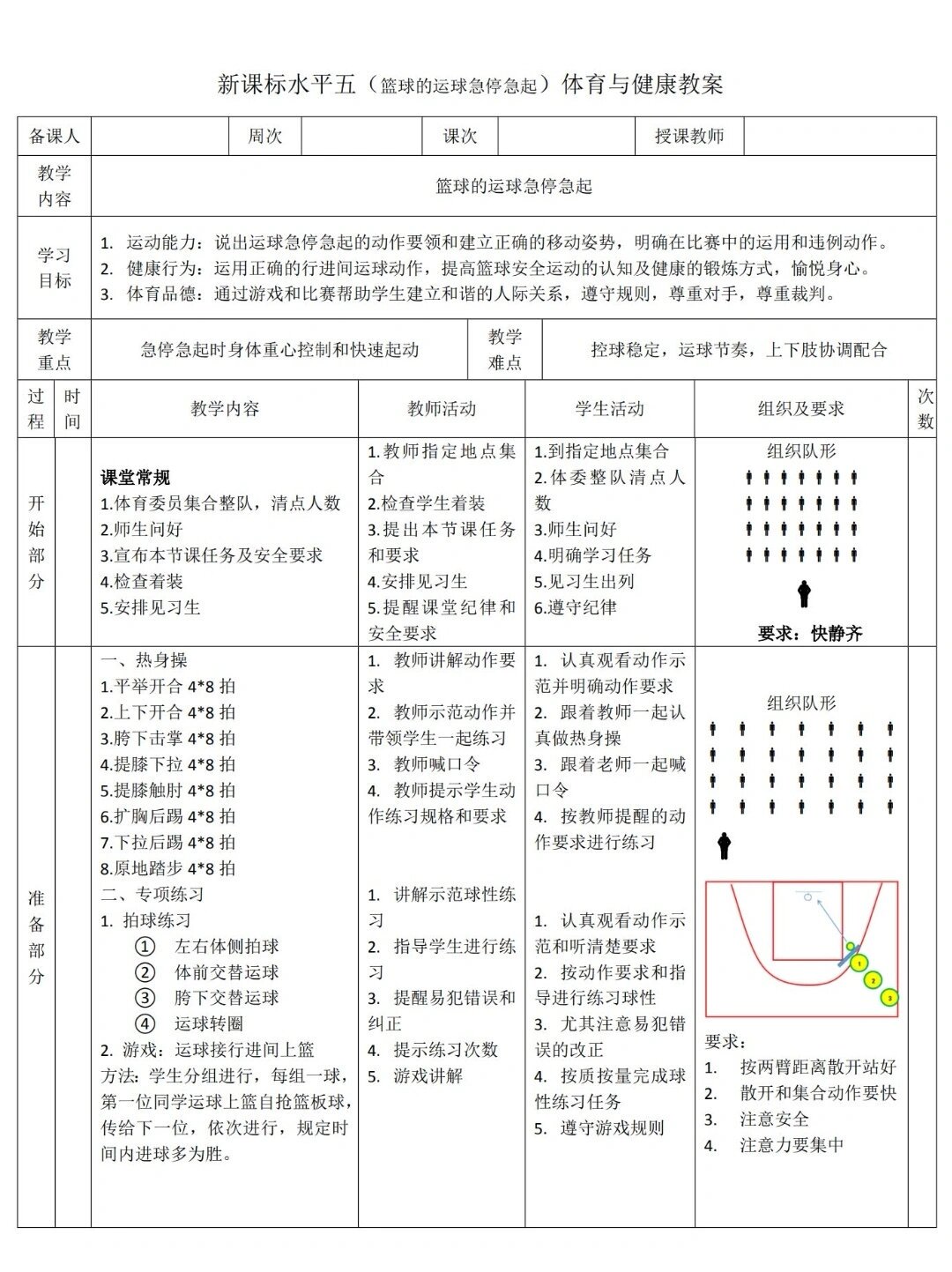 如何从篮球历史中学到有效的训练策略