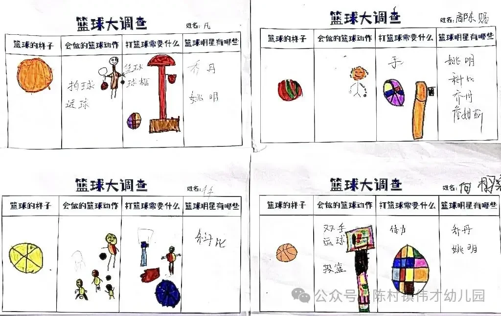 怎样<a href=
