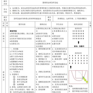 如何从篮球历史中学到有效的训练策略：提升个人与团队表现的秘诀