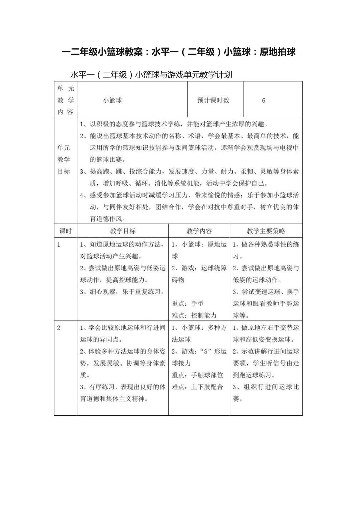 小学篮球训练教案全集视频