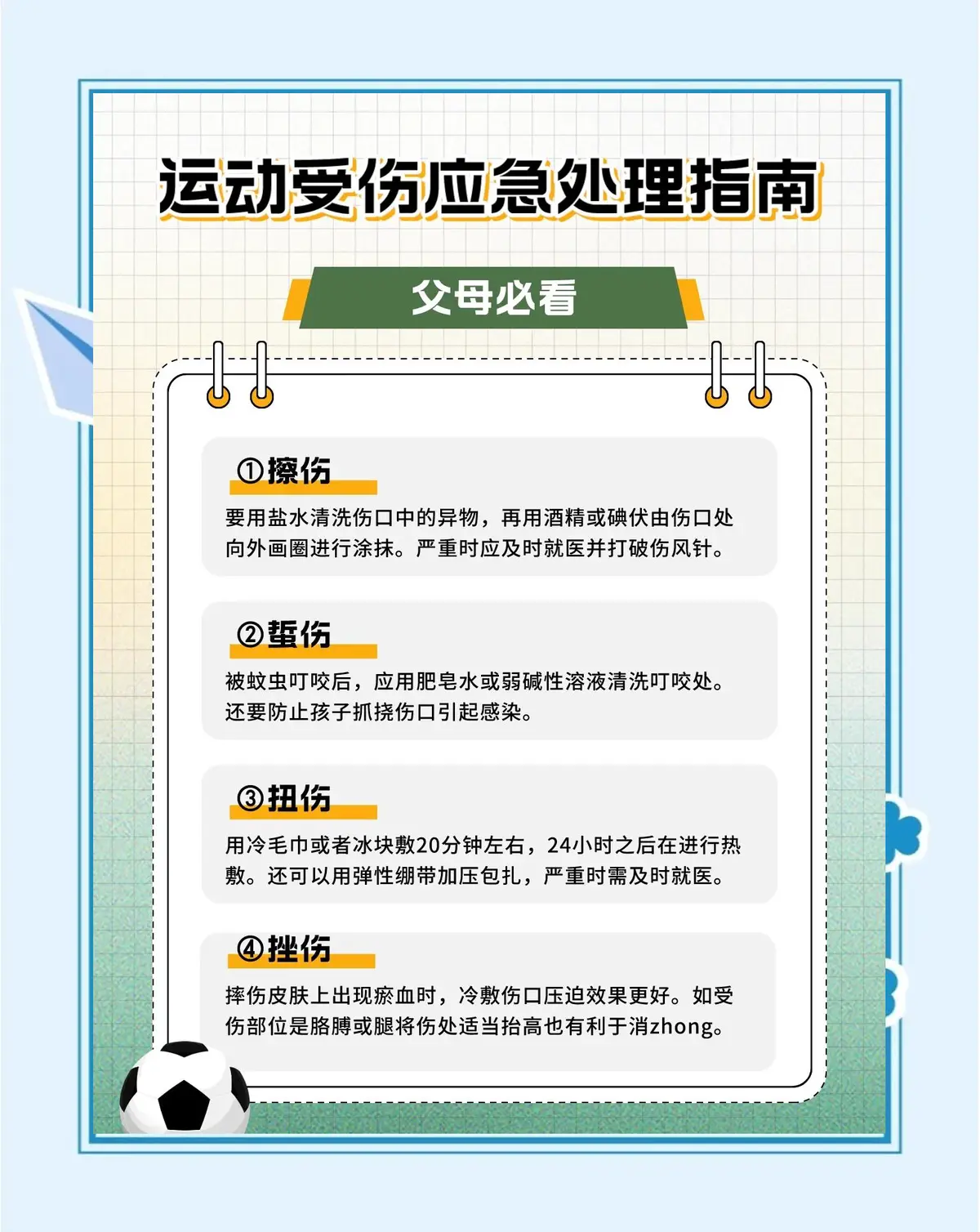 篮球训练营中试训的表现评估方法_0