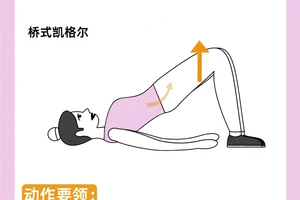  季后赛期间如何平衡训练与休息：策略、方法和个人经验分享